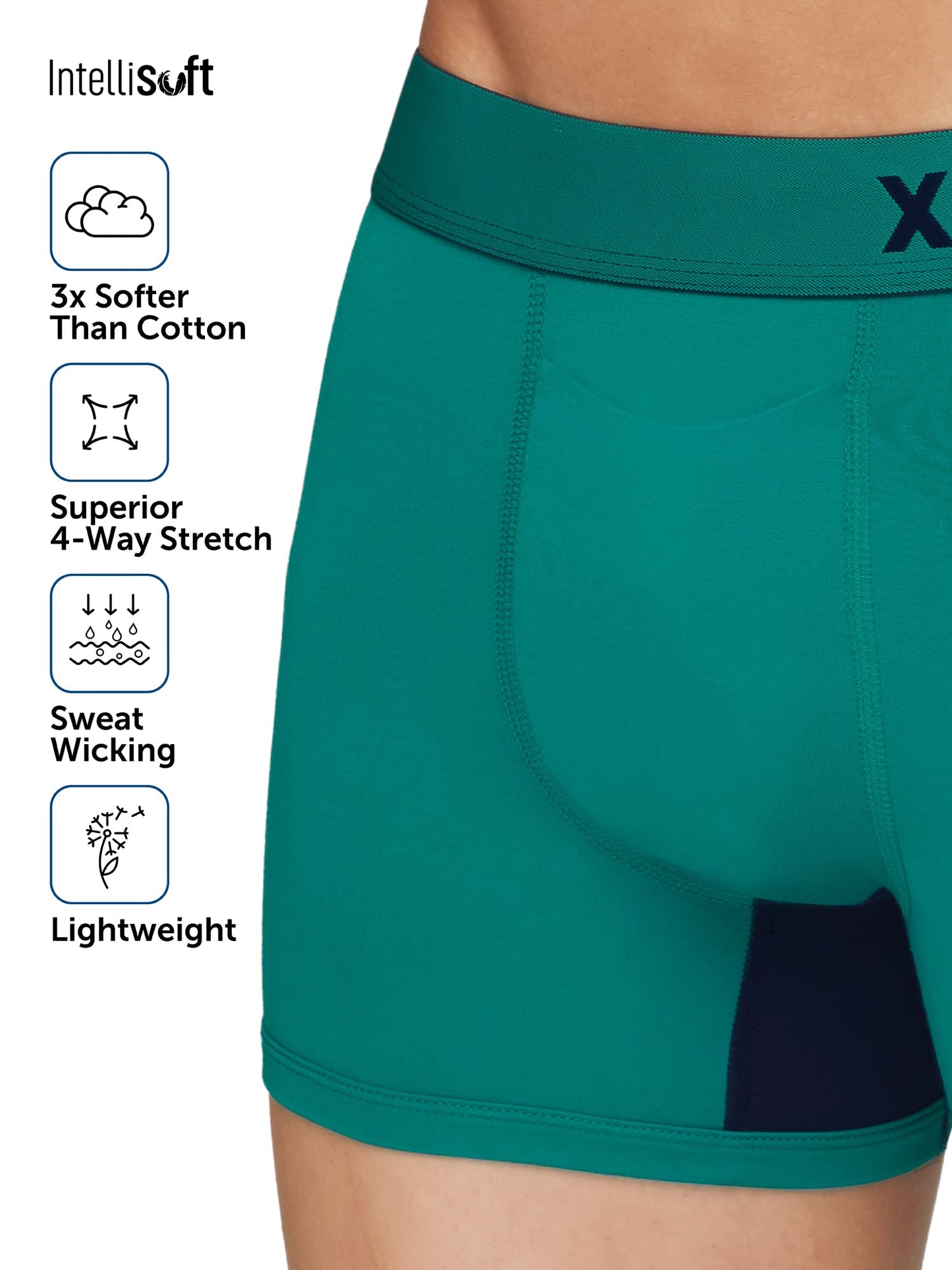 XYXX Men's Dualist Micromodal Regular Fit Colorblock Antimicrobial Trunk with No Marks Waistband (Pack of 2)